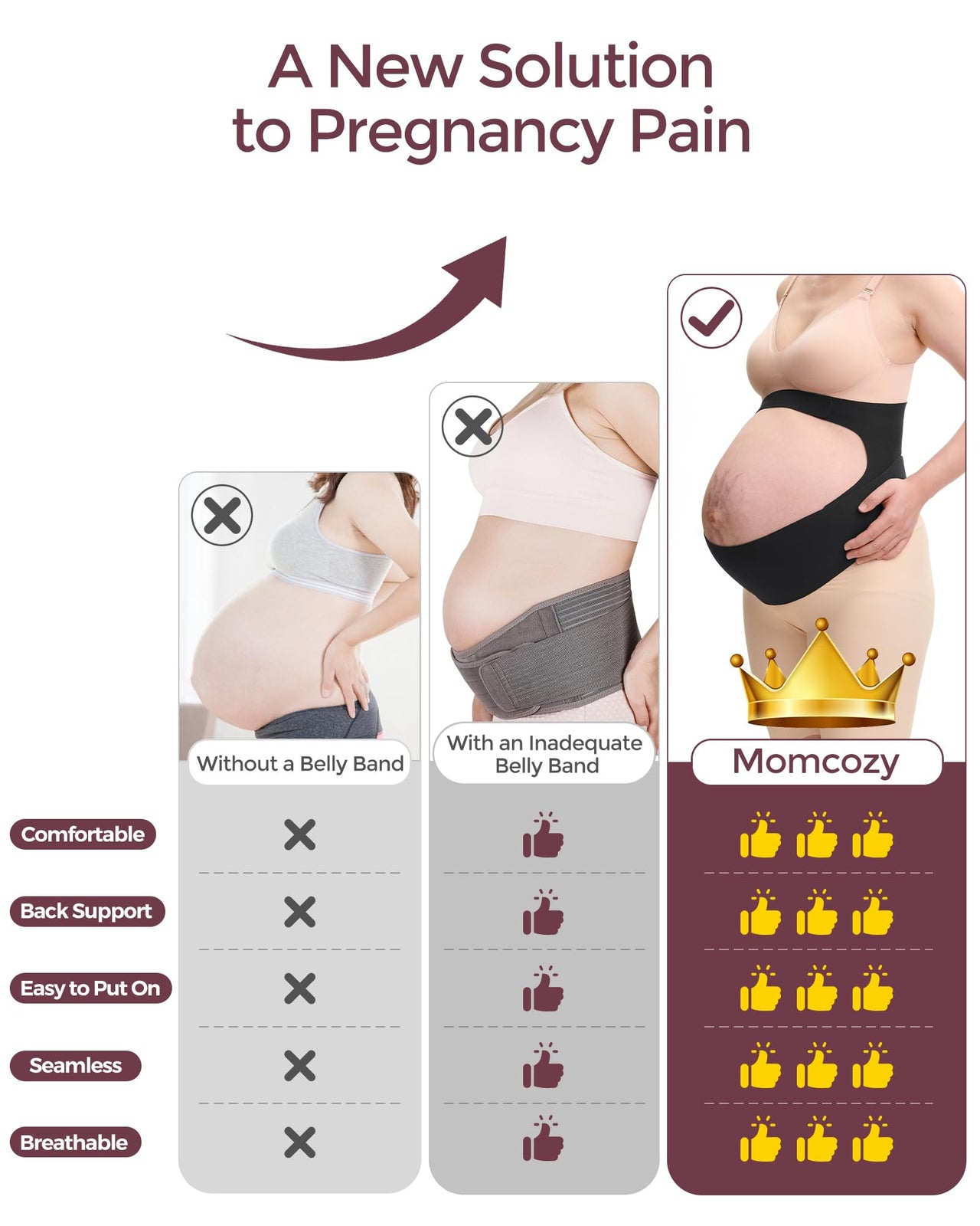 Pregnancy Belly Band, Invisible Pregnancy Belt for Back, Abdomen, Waist