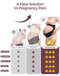 Thumbnail for Pregnancy Belly Band, Invisible Pregnancy Belt for Back, Abdomen, Waist
