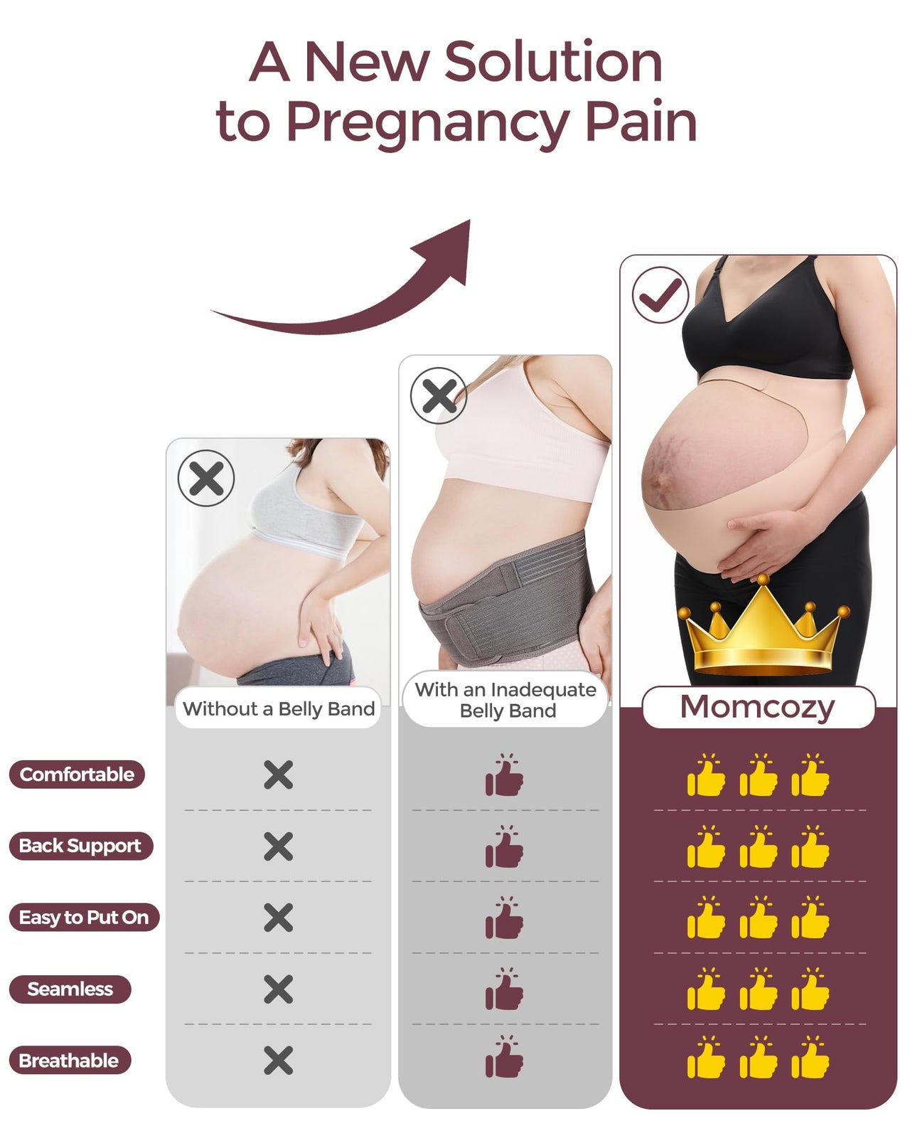 Pregnancy Belly Band, Invisible Pregnancy Belt for Back, Abdomen, Waist