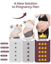 Thumbnail for Pregnancy Belly Band, Invisible Pregnancy Belt for Back, Abdomen, Waist